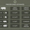 Corn-free & Soy-free Pastured Bulk Pork Freezer Estimate